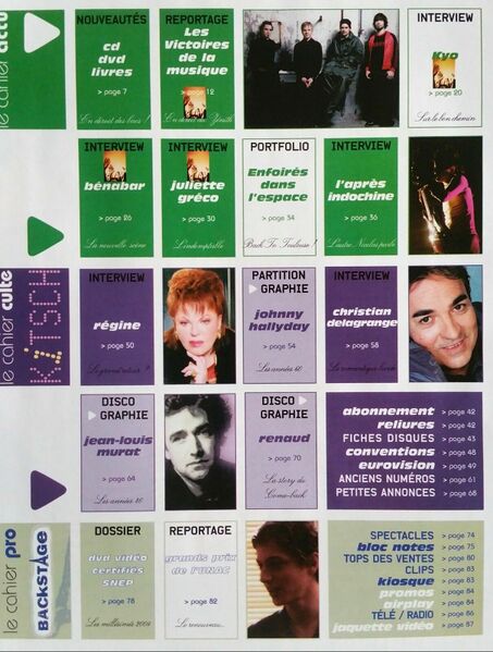 Fichier:2004-03 - Platine n°109 - Page Index.jpg