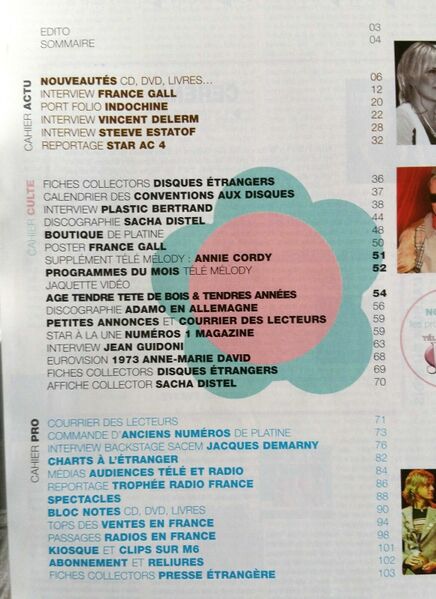 Fichier:2004-10 - Platine n°114 - Page Index.jpg