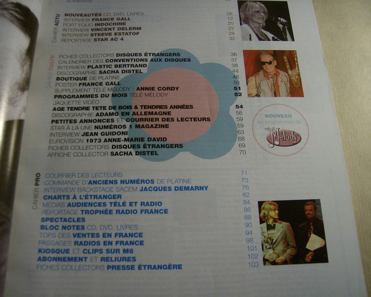 Fichier:2004-10 - Platine n°114 - Sommaire.jpg