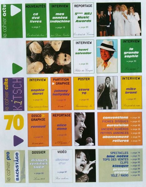 Fichier:2004-02 - Platine n°108 - Page Index.jpg